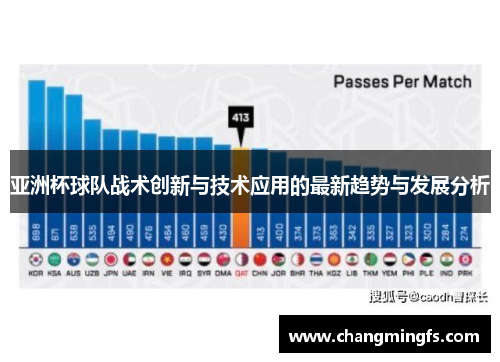 亚洲杯球队战术创新与技术应用的最新趋势与发展分析